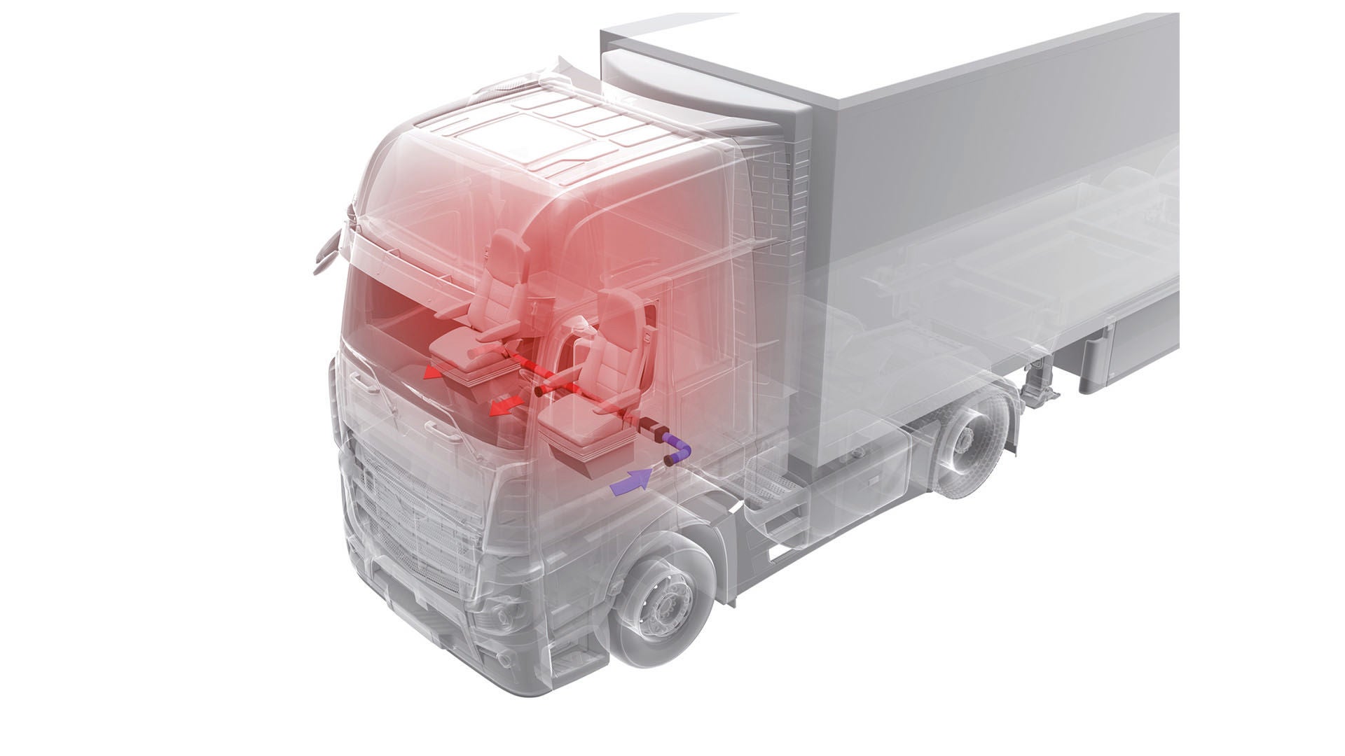 Illustration of a Webasto air heater in a truck