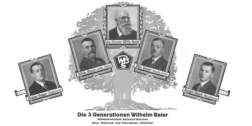 Stammbaum der drei Generationen der Familie Baier