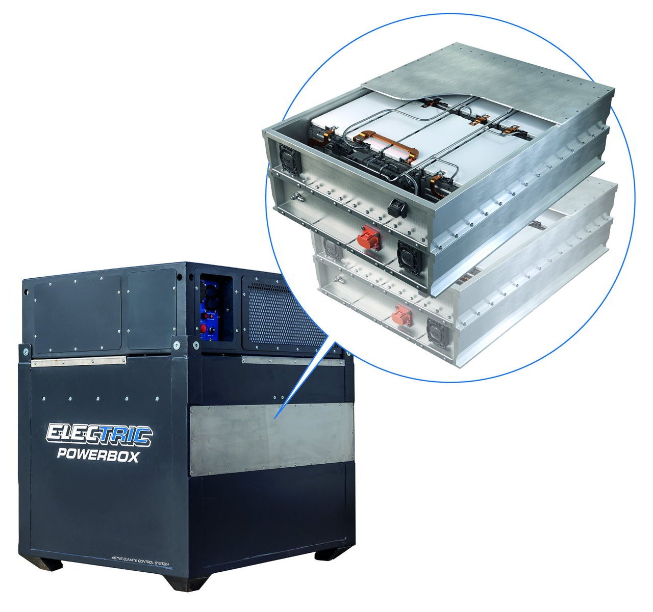 Powerbox incl CV standard batteries (-® E.C.E.)