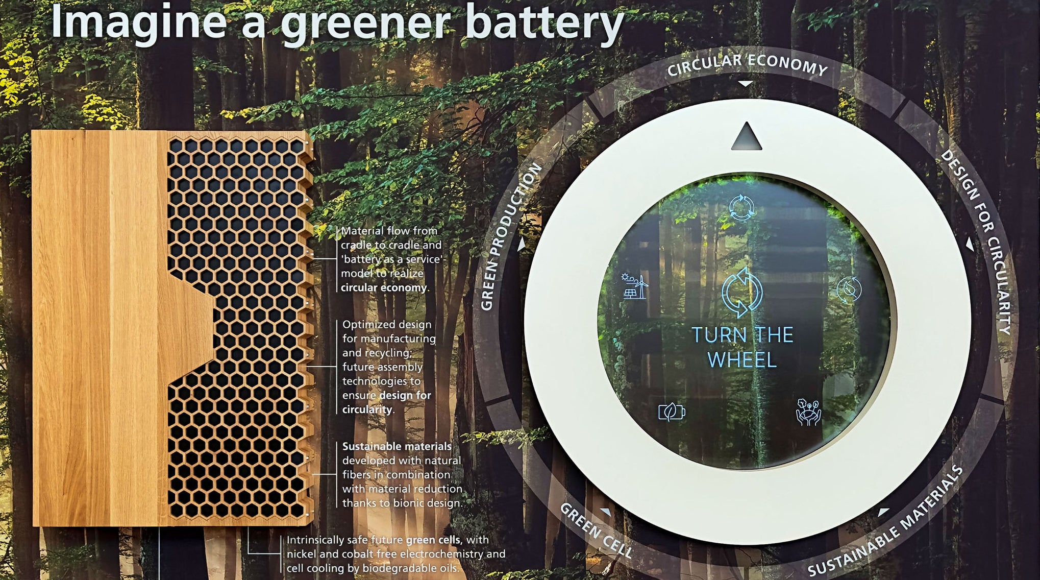 IAA Mobility Green Battery